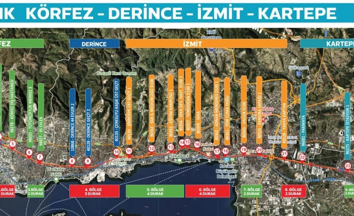 Körfez’den, Kartepe’ye, kadar 4 ilçe arasında kesintisiz ulaşım