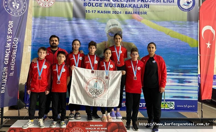 Körfez Gençlerbirliği, Spor Kulübü Yüzücülerinden Büyük Başarı!