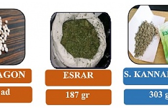 Narkotik Suçlarla Mücadelede 09 şahsa Adli İşlem Başlatıldı