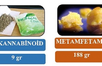 Uyuşturucu ile Mücadele Kapsamında, 129 şahsa Adli İşlem Başlatıldı