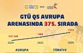GTÜ Avrupa Üniversite Sıralamasında Yükselişini Sürdürüyor