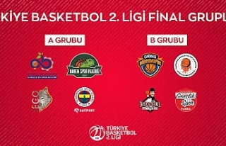 Türkiye Basketbol İkinci Ligi’nde final heyecanı...