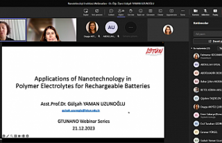 GTÜ, Enerji ve Nanoteknolojiyi Buluşturdu 