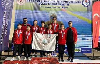 Körfez Gençlerbirliği, Spor Kulübü Yüzücülerinden...
