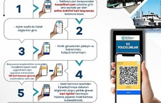 Kocaeli Kart’ta Online Dönem Başladı