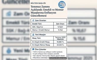 Emekli ve Memur Maaşlarına Enflasyon Düzenlemesi