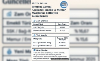 Emekli ve Memur Maaşlarına Enflasyon Düzenlemesi