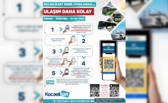 Kocaeli Kart’ta Online Dönem Başladı