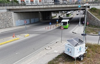 Güneş Panelli Taşınabilir Kamera Sistemi 