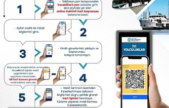 Kocaeli Kart’ta Online Dönem Başladı