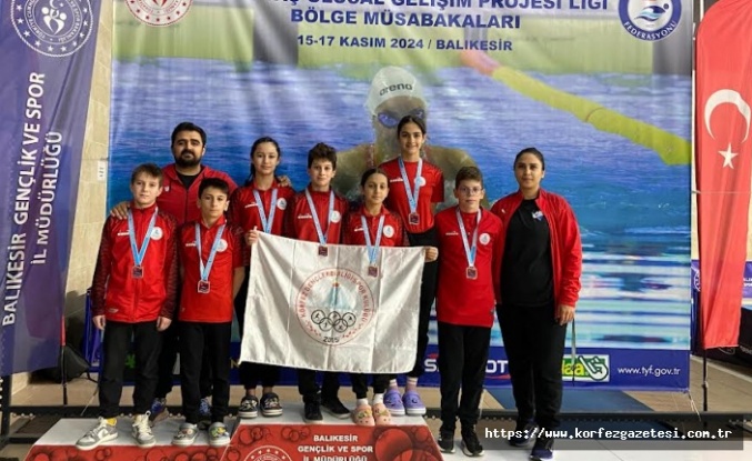 Körfez Gençlerbirliği, Spor Kulübü Yüzücülerinden Büyük Başarı!